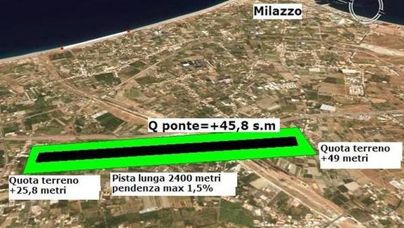 Aeroporto. Associazione ADASC: “Valutare progetto, studio di fattibilità e impatto ambientale. Aperti al confronto senza preconcetto, il territorio ha bisogno di importanti investimenti”