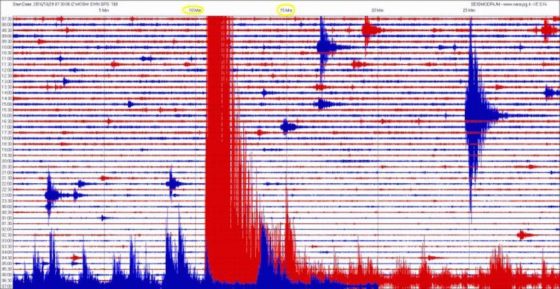 Scosse di terremoto tra Barcellona PG e Castroreale