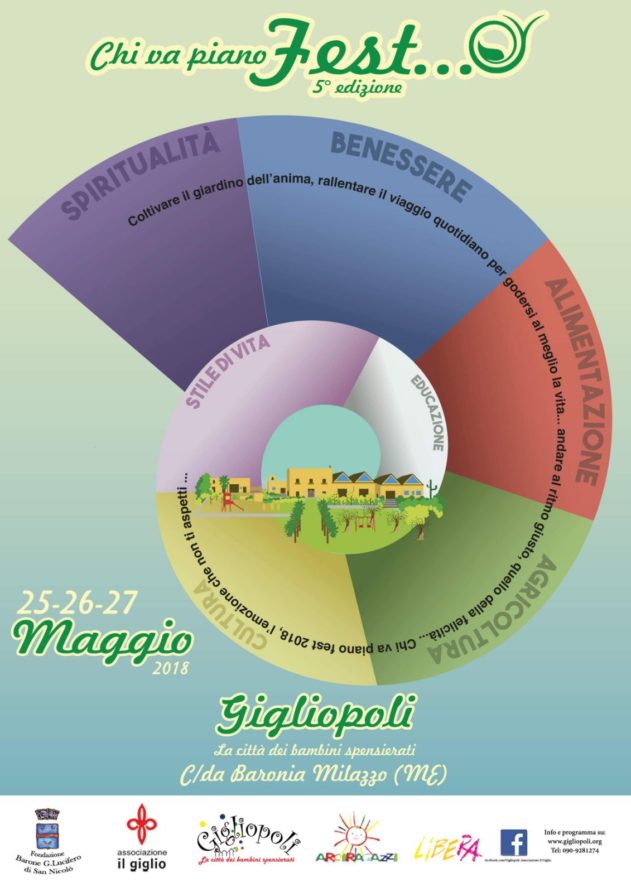Milazzo. A Gigliopoli, tutto pronto per la V^edizione del “Chi va Piano Fest 2018” tra educazione e cultura verso la vera felicità..