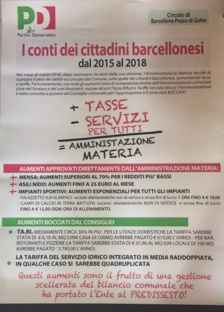 Barcellona PG. ll PD attacca l’Amministrazione: “I conti dei cittadini.. non tornano!!!”
