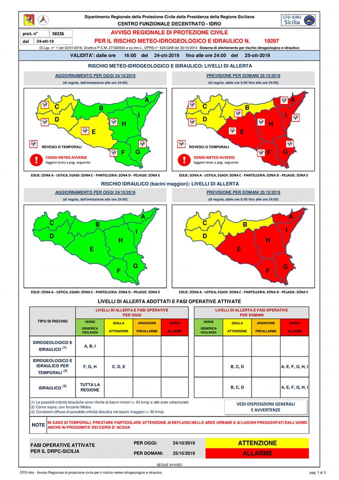 Allerta meteo ‘rossa’, domani scuole chiuse a Milazzo, Merì, Terme Vigliatore e Castoreale