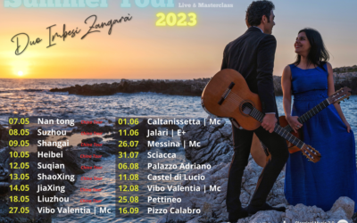 Castel di Lucio in Arte fra Note e Colori: Il Duo Imbesi Zangarà in Concerto