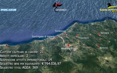Tortorici e Nebrodi, blitz antimafia con 37 arresti: colpo ai “Bontempo Scavo” e “Batanesi”