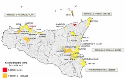 Sicilia e provincia di Messina: Patti in primis nel ‘libro nero’ sul gioco d’azzardo online nel 2023 di CGIL, Federconsumatori e Fondazione Isscon