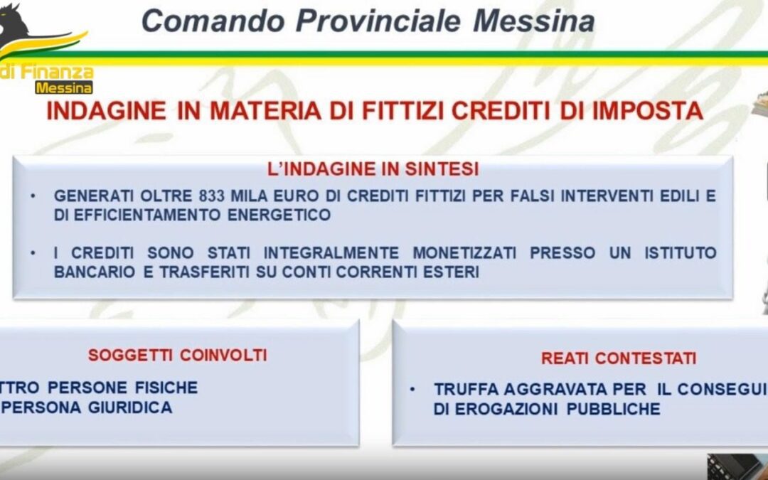 Maxi truffa sugli eco-bonus, sequestri da 1,7 milioni a 4 soggetti tra Milazzo e Barcellona