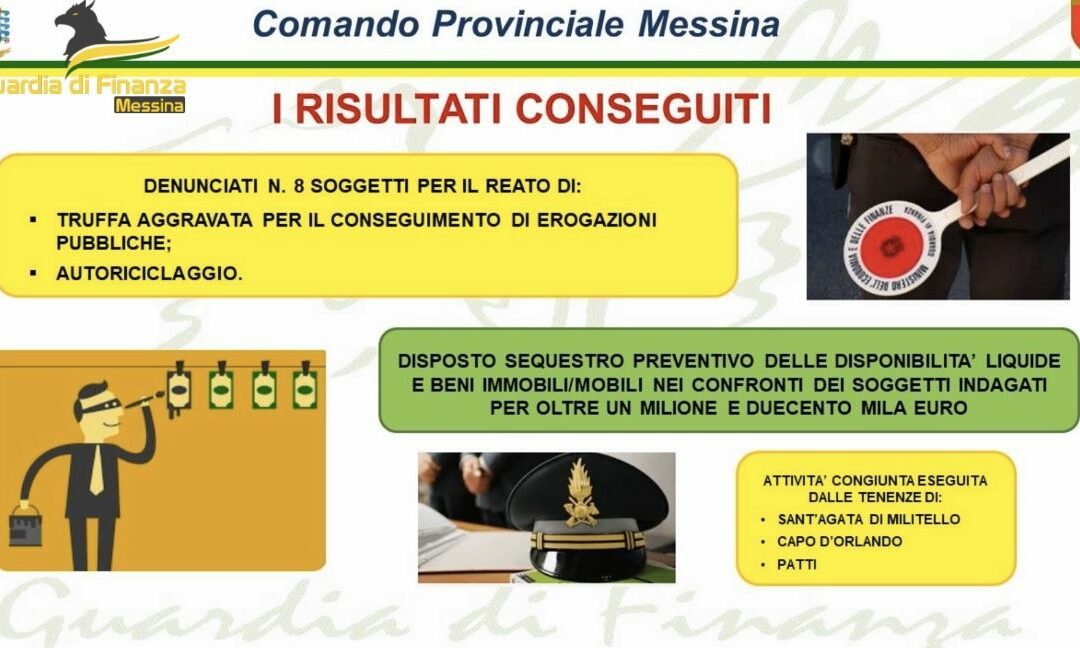 Maxi-truffa sui bonus edilizi tra Capo d’Orlando, Patti e Sant’Agata di Militello: scattano otto denunce