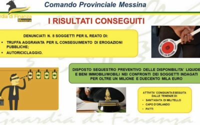 Maxi-truffa sui bonus edilizi tra Capo d’Orlando, Patti e Sant’Agata di Militello: scattano otto denunce