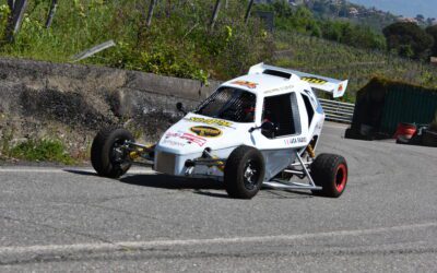 Nebrosport protagonista al 24° Slalom Giarre-Milo: ottimi piazzamenti per Meli e Radici