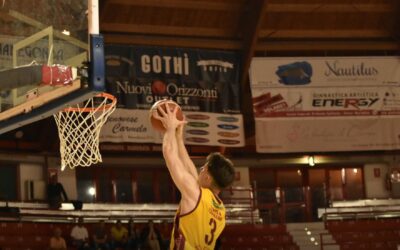 Barcellona Basket: tra raduno, inizio preparazione e numeri di maglia del roster