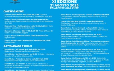 L’XI edizione della Notte della Cultura a Santa Marina Salina: Un Viaggio tra Tradizione, Arte e Spettacolo