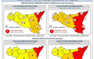 Milazzo. Maltempo, ordinanza di scuole chiuse domani 20 gennaio