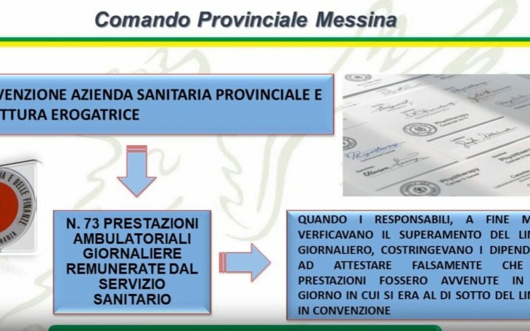 Truffa all’ASP di Messina, sequestro ai titolari di un centro riabilitativo del messinese