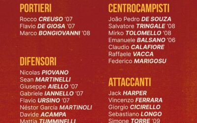 Calcio. Nuova Igea Virtus, i convocati per il ritiro Fiuggi: al via stagione 2026/2027