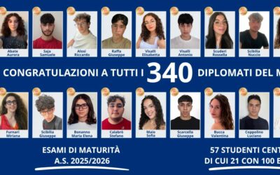Milazzo. Maturità 2026 al “Majorana” dagli esiti prestigiosi, il Dirigente Castrovinci: “Qui coltiviamo talento e innovazione”