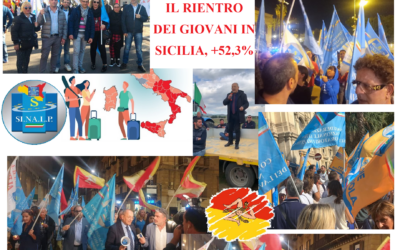 Sicilia. Il rientro dei giovani al +52,3%, Sinalp: “è un’opportunità, ora trasformiamo il rientro in sviluppo”